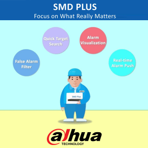 Smart Motion Detection