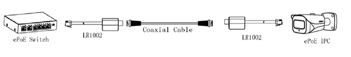 LR1002-PC