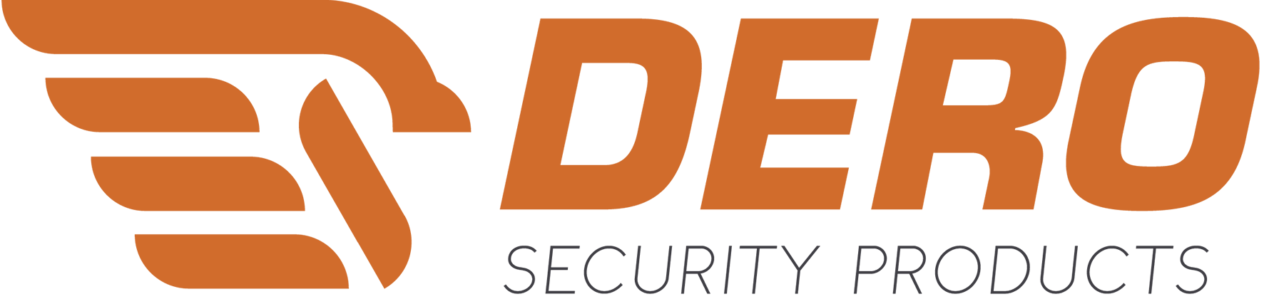 Dero Security Products uit Eindhoven